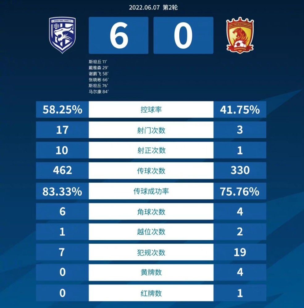 空间是最能够表现时代变迁的标志，贾樟柯对于空间的选择别具匠心。